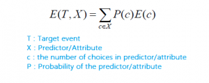 entropy-two-attribute